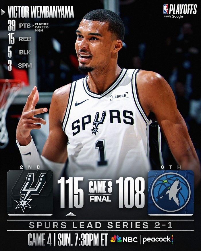 龙8国际app下载-马刺战胜森林狼晋级季后赛|NBA|NBA季后赛|明尼苏达森林狼队|圣安东尼奥马刺队|nba_新浪体育_新浪新闻